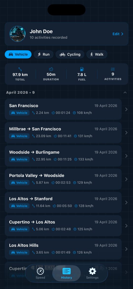 History screen listing recorded trips by date with distance, duration and speed