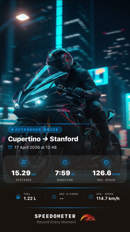 Trip summary card from an afternoon drive with distance, duration and max speed