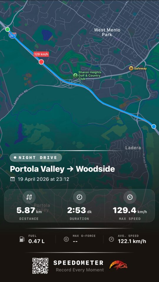 Trip summary with the route drawn on a map, distance, duration and max speed